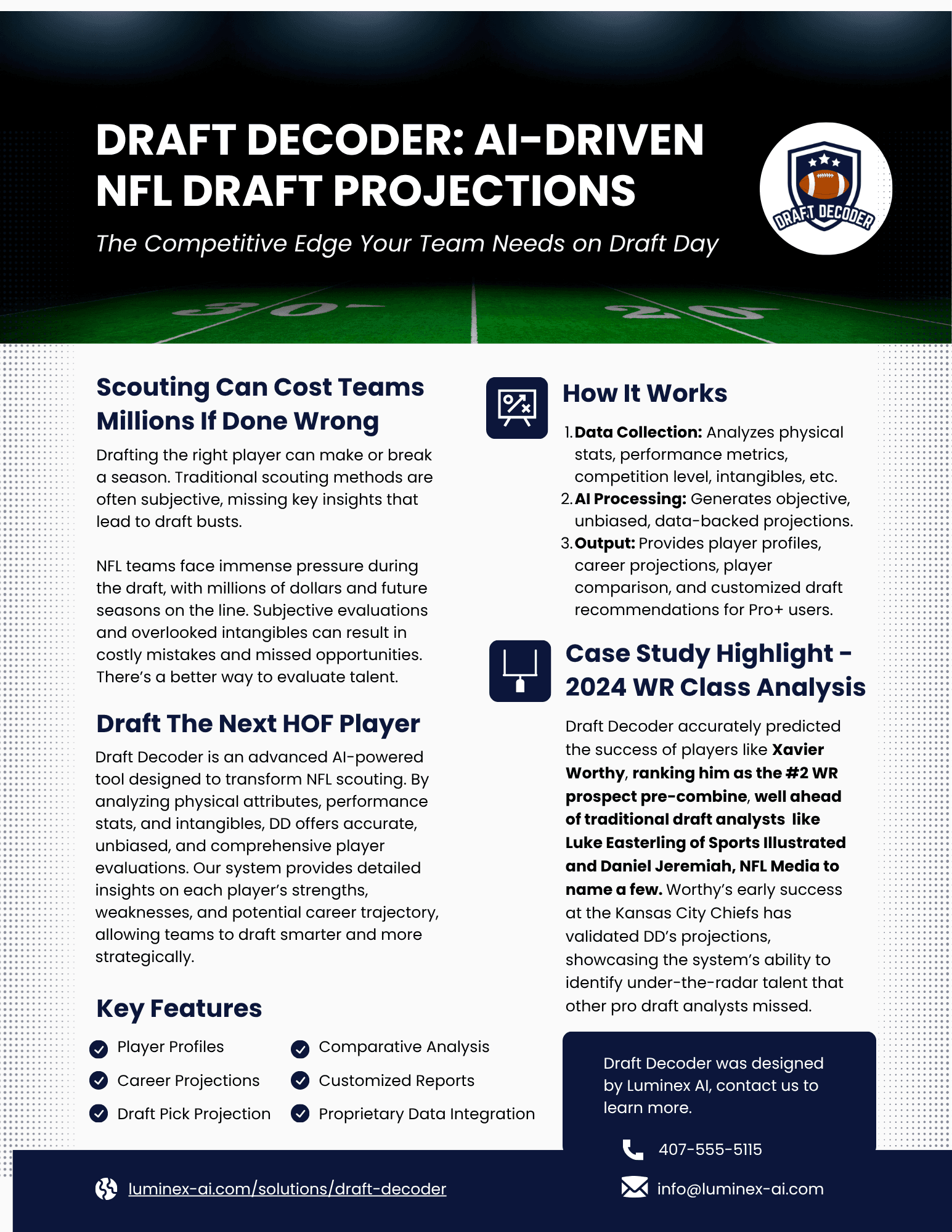 Draft Decoder infographic detailing AI-powered NFL draft projections, key features, and player analysis.